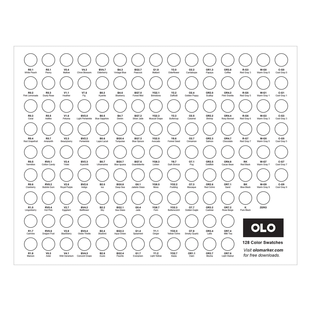 Resources – OLO Marker resources-olo-marker