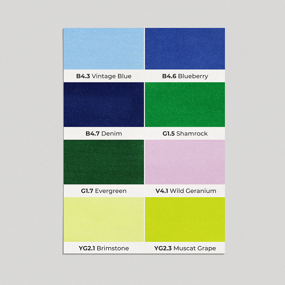 Landscape 8pc Chisel Set