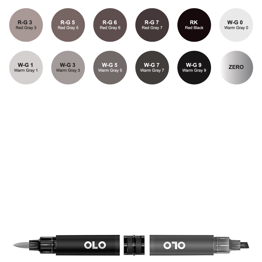 Resources – OLO Marker